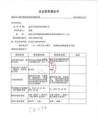 企业变更通知书