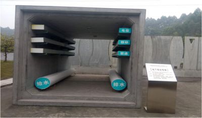 兰州地下综合管廊